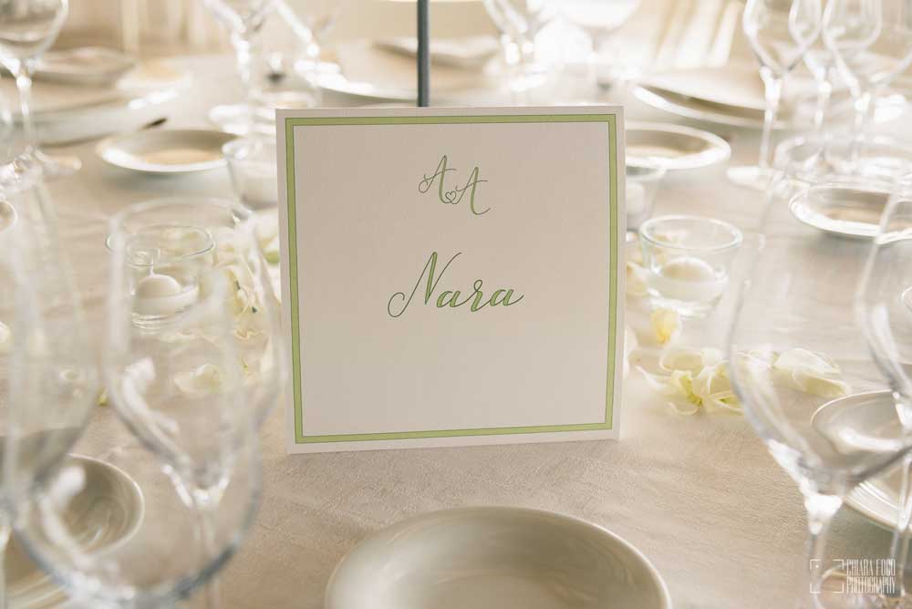 Segnatavoli_segna_tavolo_iniziali_sposi_matrimonio_Segana_gusti_segnagusti_tema_moderno_verde_ToThee.jpg